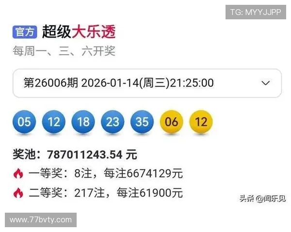 第61期开奖结果公布：幸运号码揭晓时刻